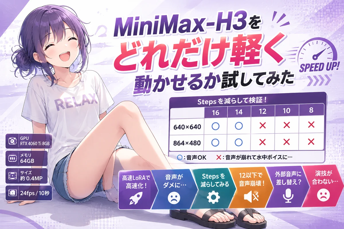 MiniMax-H3をどれだけ軽く動かせるか試してみた